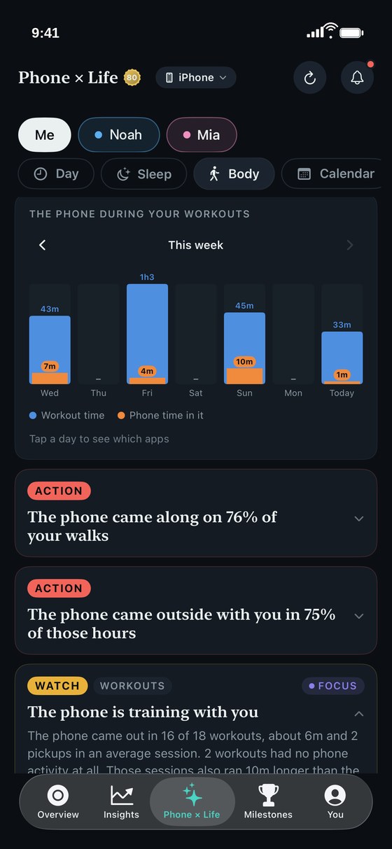 ThirdLife Phone x Life Body view, workout time each day this week with the phone time inside it in orange, and findings on workouts
